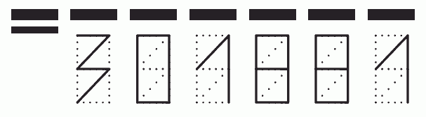 Пример заполнения индекса 301881