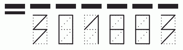 Пример заполнения индекса 301883