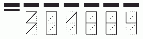 Пример заполнения индекса 301884