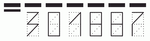 Пример заполнения индекса 301887