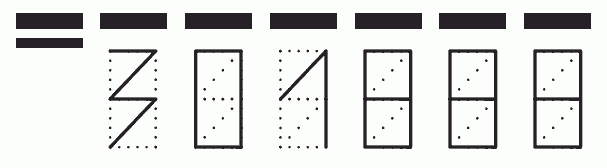 Пример заполнения индекса 301888