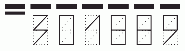 Пример заполнения индекса 301889