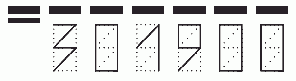 Пример заполнения индекса 301900