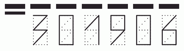 Пример заполнения индекса 301906