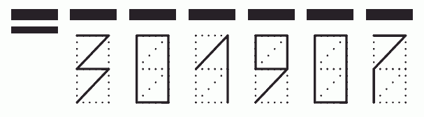 Пример заполнения индекса 301907