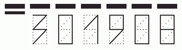 Пример заполнения индекса 301908