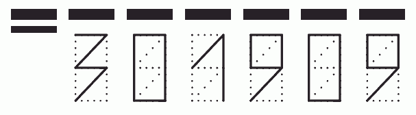 Пример заполнения индекса 301909