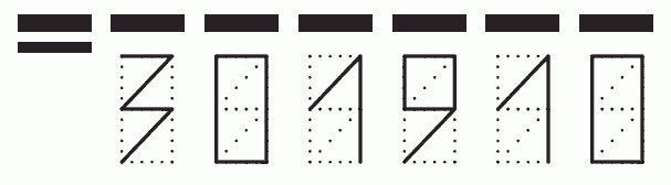 Пример заполнения индекса 301910