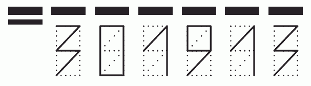 Пример заполнения индекса 301913