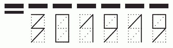 Пример заполнения индекса 301919