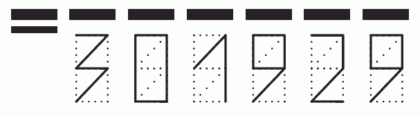 Пример заполнения индекса 301929