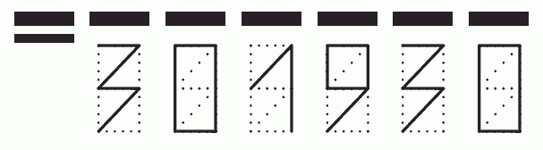 Пример заполнения индекса 301930