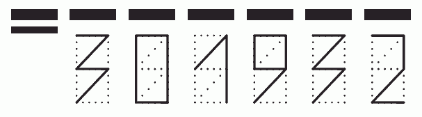 Пример заполнения индекса 301932