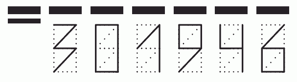 Пример заполнения индекса 301946