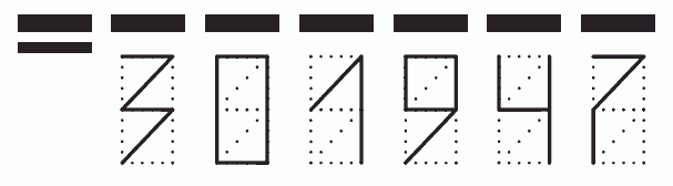 Пример заполнения индекса 301947