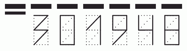 Пример заполнения индекса 301948