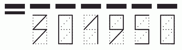 Пример заполнения индекса 301950