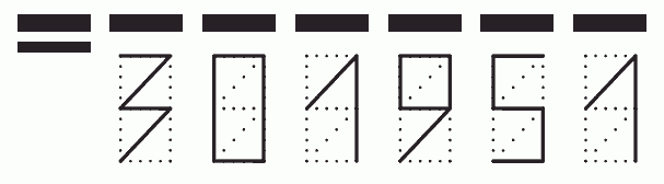 Пример заполнения индекса 301951