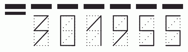 Пример заполнения индекса 301955