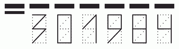 Пример заполнения индекса 301984