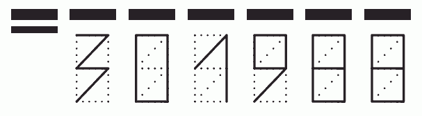 Пример заполнения индекса 301988