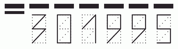 Пример заполнения индекса 301995