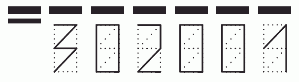 Пример заполнения индекса 302001