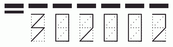 Пример заполнения индекса 302002