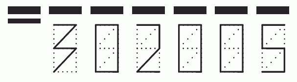 Пример заполнения индекса 302005