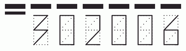 Пример заполнения индекса 302006