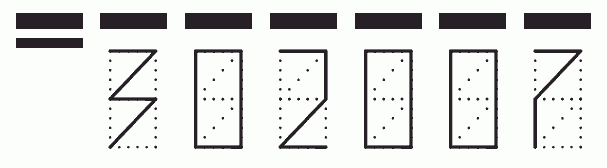 Пример заполнения индекса 302007