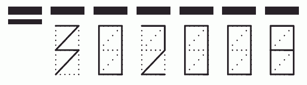 Пример заполнения индекса 302008