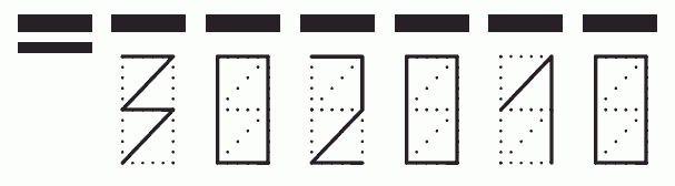 Пример заполнения индекса 302010