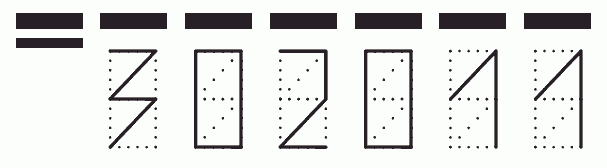 Пример заполнения индекса 302011