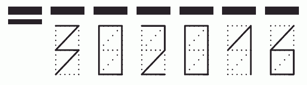 Пример заполнения индекса 302016