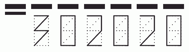 Пример заполнения индекса 302020