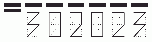 Пример заполнения индекса 302023