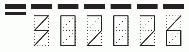 Пример заполнения индекса 302026