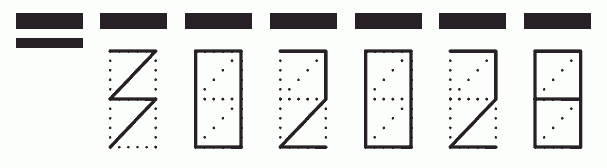 Пример заполнения индекса 302028