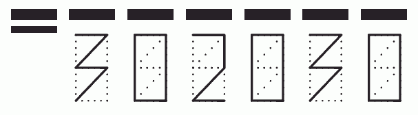 Пример заполнения индекса 302030