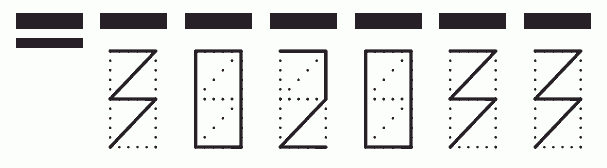 Пример заполнения индекса 302033