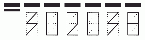 Пример заполнения индекса 302038