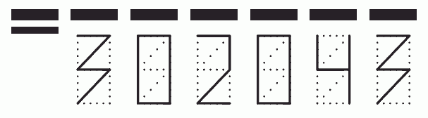 Пример заполнения индекса 302043