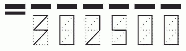 Пример заполнения индекса 302500