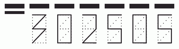 Пример заполнения индекса 302505