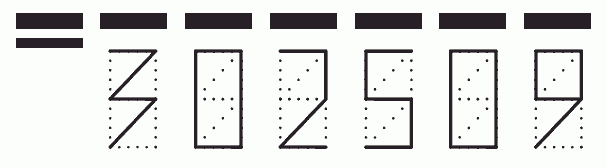 Пример заполнения индекса 302509