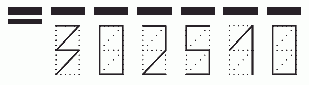 Пример заполнения индекса 302510