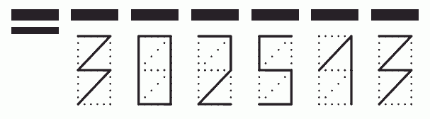 Пример заполнения индекса 302513