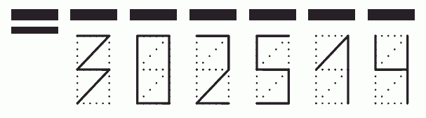 Пример заполнения индекса 302514