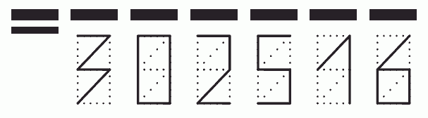 Пример заполнения индекса 302516